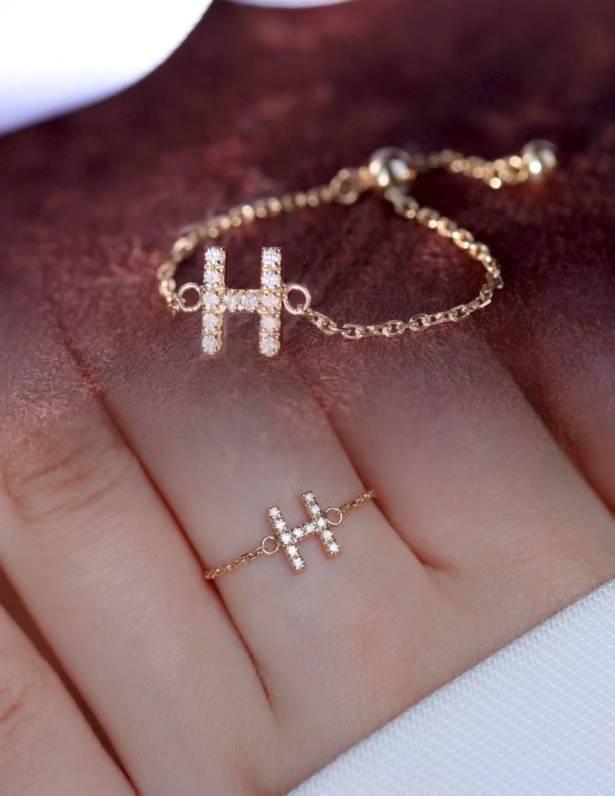 Initial Chain Ring
